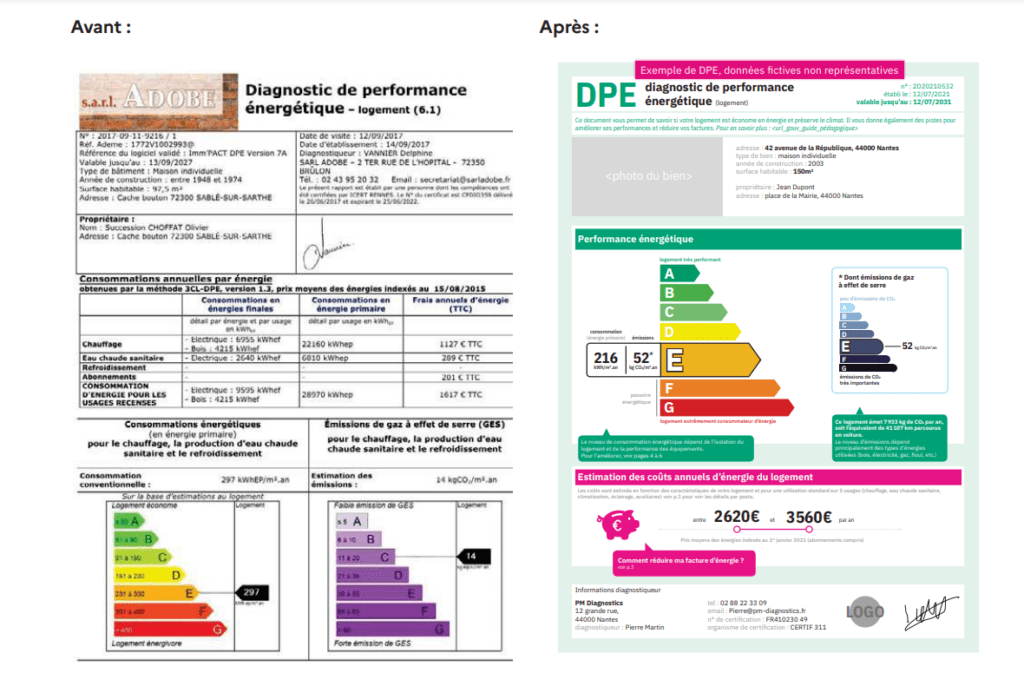 Ancien et nouveau DPE